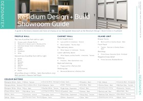 Dezignatek Residium Showroom Guide