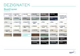 Dezignatek Board Layout