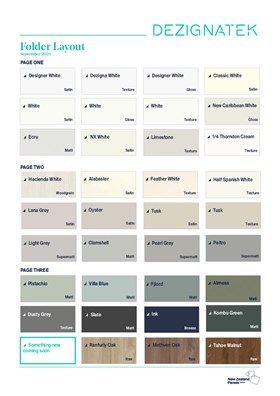 Dezignatek Thermoform Range Summary