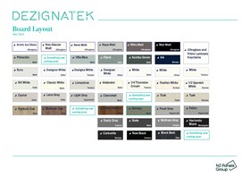 Dezignatek Board Layout