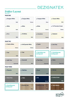 Dezignatek Folder Layout