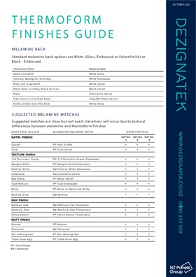 Dezignatek Thermoform Finishes Guide