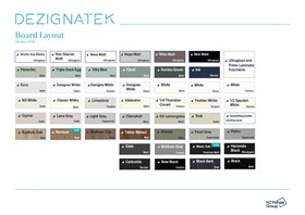 Dezignatek Board Layout